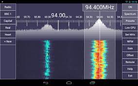 In a nutshell, sdr touch allows you to plug in a rtl2832u stick via your android devices' usb port and sdr touch allows you to tune and decode the audio from the rtl2832u stick. Sdr Touch Updated To Version 1 6