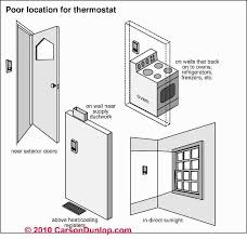 Wire thermostat and element as. Guide To Wiring Connections For Room Thermostats
