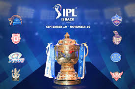 Ipl 2020 auction has ended. Ipl 2020 Players To Stay At These Unbelievable Ultra Luxurious Properties