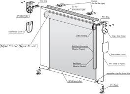 The maximum length we can send is 1.5 metres. Mytec 01 Roller Blinds Products Toso Company Limited