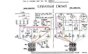 A wiring diagram is a type of schematic which uses abstract pictorial symbols to exhibit all of the interconnections of components in a very system. Diagram Volvo 850 Trailer Wiring Diagram Full Version Hd Quality Wiring Diagram Imdiagram Arsae It