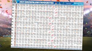 As of 2021, the brownlow medal has been awarded 108 times to 89 players in 94 medal counts. 3 4vx82hpdyj6m