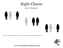 Maybe you would like to learn more about one of these? Step Sheet Linedance4you
