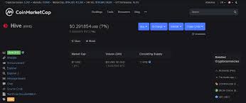 As a global pandemic continues to cause unprecedented damage to every single economy it hits, the crypto industry seems to be getting more traction than ever. Finally Hive Is Now Listed On Coinmarketcap Com Hive