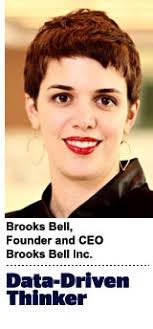 Who Should Own Customer Data?