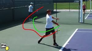 The first thing you should do is take a break from playing. How To Visualise The Lag And Whipping Motion On The Forehand And 2 Handed Backhand Page 6 Talk Tennis