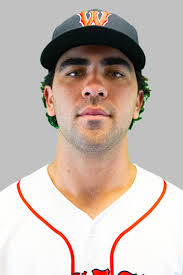 Top 100 Baseball Prospects