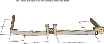 Devis pour mur de cloture. Fondation Mur En Parpaing De Cloture A Soissons 02200 Aisne Detail Et Devis Travaux