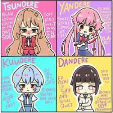 There are 23 comments on this quiz (view comments). What Of The 4 Dere Types Are You Quiz