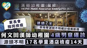 香港青年協會青樂幼稚園（油麻地） the hong kong federation of youth groups ching lok kindergarten. 1ocnb0agxghwjm