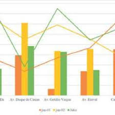 Recibido el formulario, nuestro equipo realizará las comprobaciones pertinentes para la confección de la documentación y se pondrá. Pdf Determinacion De Los Intervalos De Confort Y Estres Termico Para Espacios Abiertos En La Ciudad De Maringa Pr Brasil Utilizando El Indice Pet