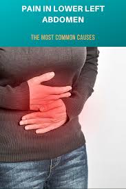 When this happens, it is a serious lower abdominal muscle tear and must be treated with surgery immediately. Pin On Health