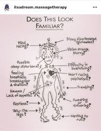 Pin By It S A Dream Massage Therapy On Tips Tricks Racing Mind Feelings Palpitations