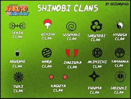 Get direct access to konoha ninja through official links provided below. Konoha Ninja Bahestie Koesnadi ãƒ„