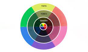 Hues Tints Tones And Shades What S The Difference Tints Color Theory Projects Mixing Paint Colors