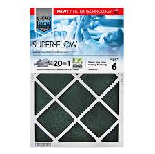 A furnace filter has one side that allows it to breath fresh air through, while the other side traps dust and particles from the air. Merv 6 14 X 24 X 1 No Toil 1424m6 Castle One Year Hvac Furnace Filter