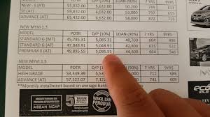 Perodua axia full spec price. Harga Perodua Myvi 2018 Untuk Semua Model Serta Bayaran Bulanan Youtube