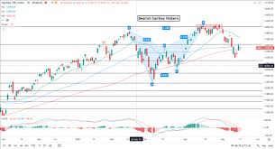 On the way to the top, it transcended the shoe industry as well as. Nasdaq 100 Retreats On Inflation Concerns Nikkei 225 And Asx 200 Open Higher