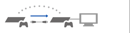 Data Overdragen Vanaf Een Andere Ps4 Playstation 4 Gebruikershandleiding