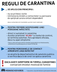 Introduceți datele dvs pentru a efectua programările necesare. Burgschule Neuenrade Lolli Testung