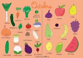 Pauline Legaud Van De Vyver On Instagram Octobre L Un De Mes Mois Preferes De L Annee On Plonge Dans L Automne En 2020 Fleurs Aubergine Navet Potimarron