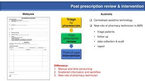 Utc+10 (15 hours ahead of washington, dc, during standard time). Pharmacist Malaysia Ncas Mentee Ppt Download
