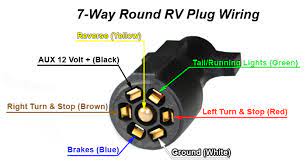 7 way plug wiring diagram standard wiring post purpose wire color tm park light green battery feed black rt right turnbrake light brown lt left turnbrake light red s trailer electric wiring a 7 way trailer connector if existing wire colors dont match. 7 Way Series Product Categories Jammy Inc Lighting Electronics And Precision Metal