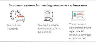 Gap insurance protects the borrower if the car is totaled by paying the remaining difference between the actual cash value of a vehicle and the balance still owed on the. What Auto Insurance Companies Offer Gap Coverage