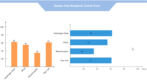 when to use a column chart