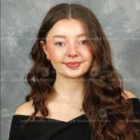 6800+ "Abby -wk" profiles