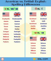 Important American And British Spelling Differences 7esl