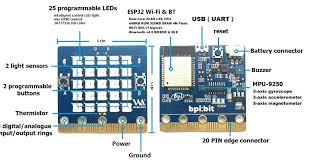 256mb or higher hardware disk space : Edge Arm 32 Bits Arm Toolchain For Windows Distortos