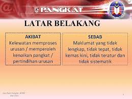 Misalnya misalnya program program untuk kasir di koperasi, koperasi Sistem Kenaikan Pangkat E Pangkat Caw Naik Pangkat