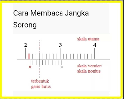 Check spelling or type a new query. Tolong Jawab No 2 Amp 3 Terima Kasih Brainly Co Id