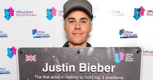 Justin Bieber Full Official Chart History Official