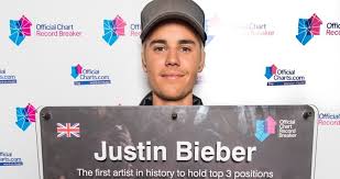 justin bieber full official chart history official