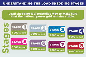 The city of cape town has shared an updated load shedding map and schedule for residents, after several changes came into effect at the beginning of october. Https Www Westerncape Gov Za 110green Files Atoms Files Load 20shedding 20faq 202019 Final Pdf