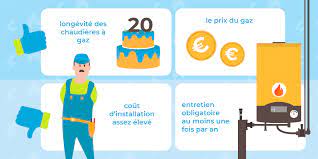 Maybe you would like to learn more about one of these? Chauffage Au Gaz Ou Chauffage Electrique Les Differences