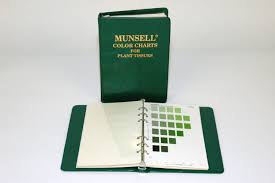 plant tissue color chart munsell munsell color system