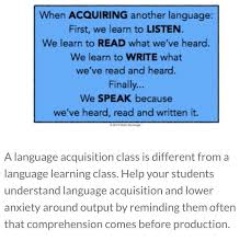 Language Aquisition Vs Language Learning Language Aquisition Language Acquisition Learn To Read