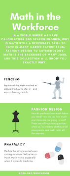 In A World Where We Have Calculators And Search Engines Why Is Math Still A Necessary Skill To Have In Many Career Paths From Math Career Path Search Engine