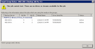 Arcserve Backup For Windows Administration Guide