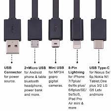 Many mobile devices (like gps units) and smartphones (esp. The Differences Between Mini Usb Micro Usb And Usb C Explained Memory Suppliers