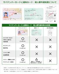 このアカウントには、性的興奮を催すリンクや破廉恥な画像を多数含みます。 もし嫌悪感を感じたらミュートないしはブロック下さい。 #uncensored #無修正 #pornstar #av女優. ãƒžã‚¤ãƒŠãƒ³ãƒãƒ¼ã‚«ãƒ¼ãƒ‰ç·åˆã‚µã‚¤ãƒˆ