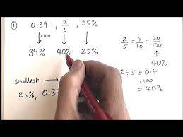 Explore more than 10 'fdp' resources for teachers, parents, and students, as well as related resources on 'equivalent fdp' recently viewed and downloaded › recently viewed ›. How To Order Fractions Decimals And Percentages Youtube