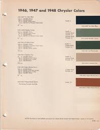 Image result for Catalina Tan 1946 Chrysler