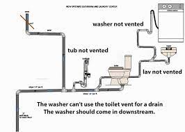How to wire a bathroom vent fan, how to install bathroom venting. Help With Drain Vent Layout For Plumbing Project Terry Love Plumbing Advice Remodel Diy Professional Forum