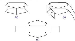 Contoh soal bangun ruang gabungan. Cara Membuat Jaring Jaring Kubus Balok Dan Bangun Ruang Lainnya Matematrick