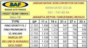 Baf Daftar Harga Kredit Motor Yamaha Terbaru Dp Murah Kredit Motor Mobil Dan Pinjaman Jaminan Gadai Bpkb Motor Motor Mobil Force
