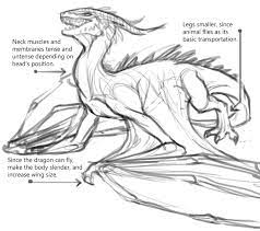 Learn how to draw wonderful dragons. How To Design Fantastical Dragons With A Touch Of Realism Art Rocket